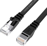 Lovicool CAT6 Ethernet Patch Cable 75ft White LAN Cable Flat Internet Computer Networking Cable High Speed Up to 10Gigabit Ethernet Cord with RJ45 Connector for Modem Switch Boxes Router PS4 Xbox 23m