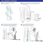 New Wave Enviro 10 Stage Plus Water Filter System and Cartridge