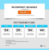 Family1st GPS Tracker for Vehicles, Kids, Teenagers, Cars, Seniors and Assets. 4G LTE GPS Tracker with SOS. Black Portable, Compact and Hidden with Real Time Updates (Portable)