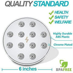 SparkPod Shower Head - High Pressure Rain - Luxury Modern Chrome Look - Easy Tool Free Installation - The Perfect Adjustable Replacement For Your Bathroom Shower Heads