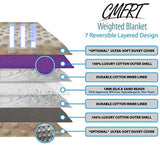 CMFRT Weighted Blanket - | Fits Queen-Sized Bed Top (60”x80” – 12 lb) | Get Quality Rest | 100% Soft Breathable Cotton | (Perfect for 100 lb individual)