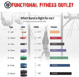 Pull Up Assist Bands Set by Functional Fitness. Heavy Duty Resistance and Assistance Training Band