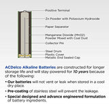 ACDelco AAA Batteries, Alkaline Battery, 48 Count Pack