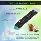 LABIX Puresource Ultra II Premium Frigidaire Compatible Water Filter Replacement FPBC2277RF and Other French Door Models (2 Pack)