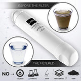 LABIX Puresource Ultra II Premium Frigidaire Compatible Water Filter Replacement FPBC2277RF and Other French Door Models (2 Pack)