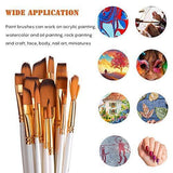 Paint Brush Set, Ekkong 15Pcs Art Paint Brushes with Free Palette Knife, Watercolor Sponge and Pop-up Carrying Case for for Acrylic, Oil, Watercolor and Gouache Painting, Adult and Kid (White)