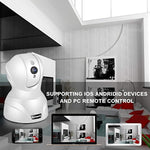 Wireless IP Camera,Indoor Security Camera Surveillance System with Night Vision for Pet Monitor ,Baby Monitor Nanny Camera