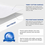 RUUF Twin XL Size Mattress Protector, Premium Hypoallergenic Waterproof Mattress Cover, Vinyl Free