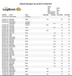 Little LogBook-Electronic Mileage Logbook-No Monthly or Annual Fees