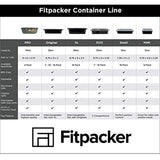 Fitpacker XL Meal Prep Containers BPA-Free Food Storage and Portion Control (38oz - Set of 16)