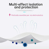 50Pcs Disposable Face Ma-sks Filter Pad 3-Layers Breathable Filter Protective Filter Mouth Ma-sk Replacement Pad for Adult Kid by ISAMANNER