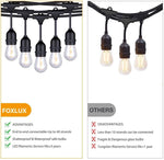 FOXLUX Outdoor String Lights - 48 ft Shatterproof and Waterproof Heavy-Duty LED Outdoor Lights - 15 Hanging Sockets, 1 W Plastic Bulbs - Create Ambience for Patio, Backyard, Garden, Bistro, Cafe