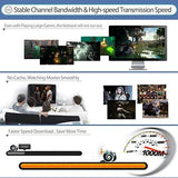 Lovicool CAT6 Ethernet Patch Cable 75ft White LAN Cable Flat Internet Computer Networking Cable High Speed Up to 10Gigabit Ethernet Cord with RJ45 Connector for Modem Switch Boxes Router PS4 Xbox 23m