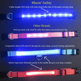 Blazin' Safety LED Dog Collar – USB Rechargeable with Water Resistant Flashing Light