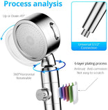 VOLUEX Filtered Shower Head with Handheld Hose - High Pressure 3 Spray Settings Showerhead with Cartridge Remove Harmful Substances with ON/OFF Switch Water Saving Shower