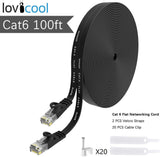 Lovicool CAT6 Ethernet Patch Cable 75ft White LAN Cable Flat Internet Computer Networking Cable High Speed Up to 10Gigabit Ethernet Cord with RJ45 Connector for Modem Switch Boxes Router PS4 Xbox 23m