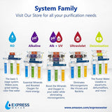 Express Water Reverse Osmosis Water Filtration System – NSF Certified 5 Stage RO Water Purifier with Faucet and Tank – Under Sink Water Filter – plus 4 Replacement Filters – 50 GPD
