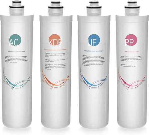 iSpring F4-CUA4 Replacement Filter Pack for 4-Stage Ultra Filtration System CU-A4, Sediment, UF, KDF, and Activated Carbon Filter, 4pcs