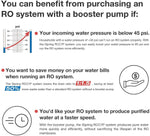 iSpring RCC1UP-AK 100GPD High Capacity, Boosted Performance Under Sink 7-Stage Reverse Osmosis Drinking Water Filtration System and Ultimate Water Softener with Alkaline Remineralization, and Pump