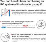 iSpring RCC1UP-AK 100GPD High Capacity, Boosted Performance Under Sink 7-Stage Reverse Osmosis Drinking Water Filtration System and Ultimate Water Softener with Alkaline Remineralization, and Pump