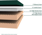 Zinus Memory Foam 12 Inch Green Tea Mattress, California King