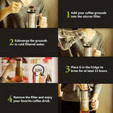 zanmini Cold Brew Coffee Maker, 6 in 1 Glass Infusion Pitcher(1 Quart/32 oz) with 304 Stainless Steel Filter and High-Grade Glass Pitcher for Hot/Cold Coffee, Tea, Fruit, Juice, Milk and Beer