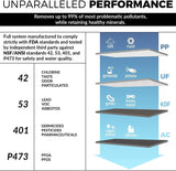 iSpring F4-CUA4 Replacement Filter Pack for 4-Stage Ultra Filtration System CU-A4, Sediment, UF, KDF, and Activated Carbon Filter, 4pcs