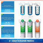 iSpring US31 3-Stage Under Sink High Capacity Tankless Drinking Water Filtration System-Includes Sediment 2X CTO Carbon Block Filters (Newest Version)